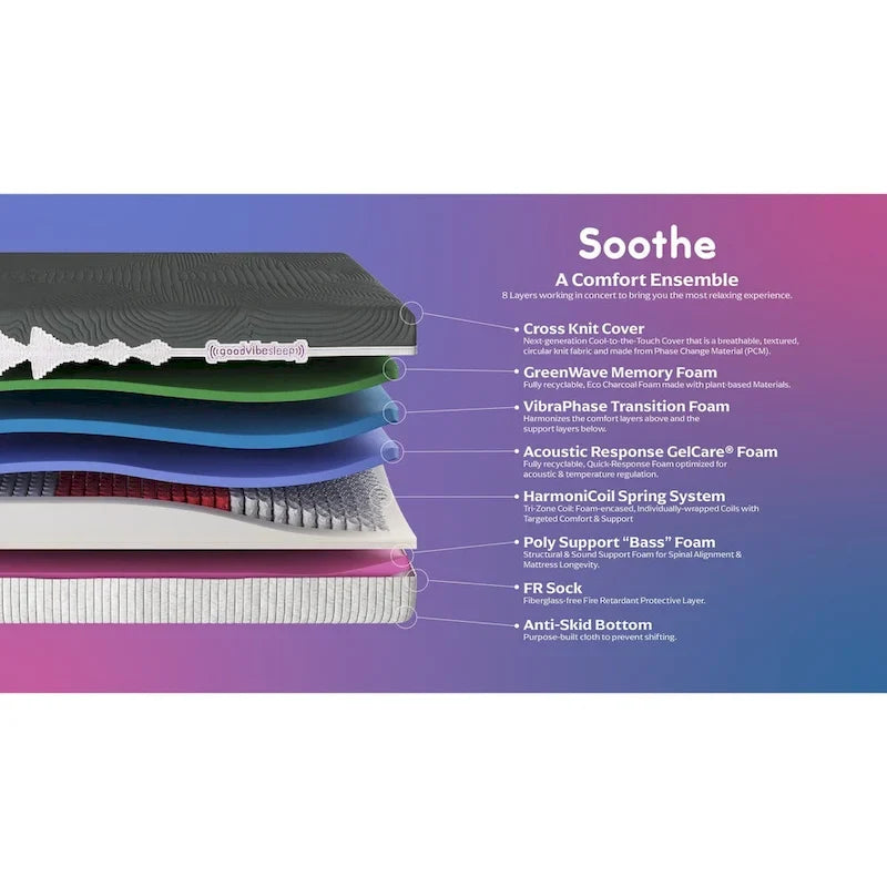 Adjustable Bed Base & Specialty Flex Top Mattress with Haptics and Sound